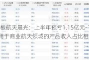 3连板航天晨光：上半年预亏1.15亿元-1.35亿元 应用于商业航天领域的产品收入占比相对较小