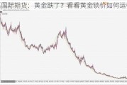 中福国际期货：黄金跌了？看看黄金锁价如何运作