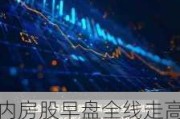 内房股早盘全线走高 金辉控股上涨25%远洋集团涨超16%