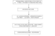 装修***购材料与流程有哪些实用技巧？