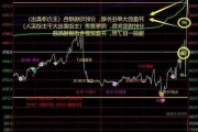 应用材料盘中异动 下午盘快速下挫5.00%