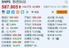 美股异动｜可口可乐涨近2%创新高 Q2业绩超预期 上调全年收益指引