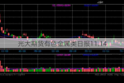 光大期货有色金属类日报11.14