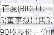 Form 144 | 百度(BIDU.US)董事拟出售3,390股股份，价值约37.49万美元