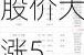 百勤油服盘中异动 下午盘股价大涨5.75%