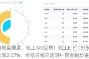 锂电尾盘爆发，化工深V反转！化工ETF（516020）大涨2.07%，终结日线三连阴！资金跑步进场