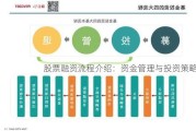 股票融资流程介绍：资金管理与投资策略