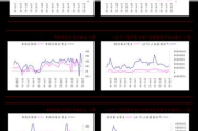 春晖智控：参股公司春晖仪表拟终止北交所上市申请