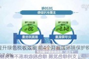 持续提升绿色税收效能 前4个月我国环境保护税收入同比增长7.8%