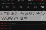 北京健康盘中异动 早盘股价大跌5.33%报0.071港元