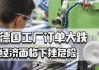 德国5月工厂订单意外大幅下滑