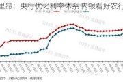 里昂：央行优化利率体系 内银看好农行及建行