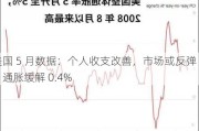 美国 5 月数据：个人收支改善，市场或反弹 ：通胀缓解 0.4%