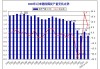 AGEB称今年上半年德国煤炭消耗下降3.4%