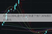 ISP GLOBAL盘中异动 快速下挫7.36%报0.151港元