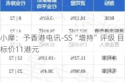 小摩：予香港电讯-SS“增持”评级 目标价11港元