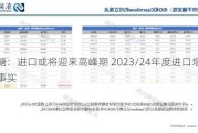 白糖：进口或将迎来高峰期 2023/24年度进口增量成事实