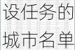 国家数据局发布承担数据标注基地建设任务的城市名单