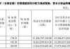 贵州茅台宣布高额现金分红，高股息股有望活跃？