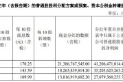 贵州茅台宣布高额现金分红，高股息股有望活跃？