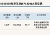 新三板基础层公司爱特科技大宗交易溢价108%，成交金额41.36万元