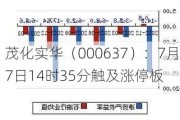 茂化实华（000637）：7月17日14时35分触及涨停板