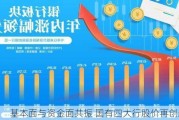 基本面与资金面共振 国有四大行股价再创新高