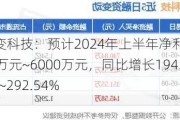 三变科技：预计2024年上半年净利润为4500万元~6000万元，同比增长194.41%~292.54%