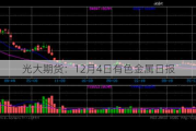 光大期货：12月4日有色金属日报