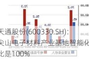 天通股份(600330.SH)：尖山电子材料产业基地智能化产线占比是100%