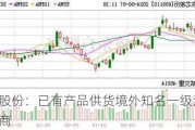 东芯股份：已有产品供货境外知名一级汽车供应商