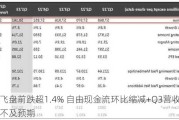 奈飞盘前跌超1.4% 自由现金流环比缩减+Q3营收指引不及预期