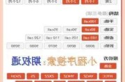 主力合约：2024 年 7 月预期年化收益率