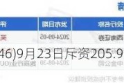 阜丰集团(00546)9月23日斥资205.9万港元回购47.6万股