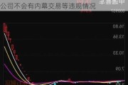 又见神预言，卡点涨停！中通客车回应：公司不会有内幕交易等违规情况