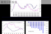 美豆震荡偏强，国内豆粕承压有限：广发期货分析报告