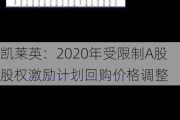 凯莱英：2020年受限制A股股权激励计划回购价格调整