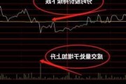 个股指数分离现象如何分析？