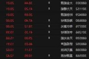 讯鸟软件盘中异动 股价大跌5.19%