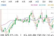 港股异动丨升能集团涨近6% 获纳入MSCI香港小型股指数