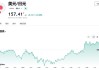 美国银行：OPEC+政策决定的实际执行情况将取决于需求