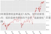 10年期国债收益率逼近1.82%，创历史新低 业内：现阶段债市更倾向于定价“适度宽松”的货币政策