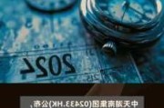 康基医疗(09997.HK)6月12日耗资98.5万港元回购16.9万股