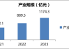 榕基软件：公司暂未参与低空经济方面大数据服务