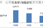 榕基软件：公司暂未参与低空经济方面大数据服务