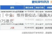 研报掘金｜中金：维持普拉达“跑赢大市”评级 目标价为75港元