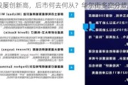 美股屡创新高，后市何去何从？华尔街多空分歧加剧