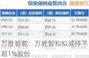 万胜智能：万胜智和拟减持不超1%股份