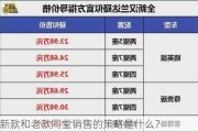 新款和老款同堂销售的策略是什么？