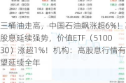 三桶油走高，中国石油飙涨超6%！高股息延续强势，价值ETF（510030）涨超1%！机构：高股息行情有望延续全年